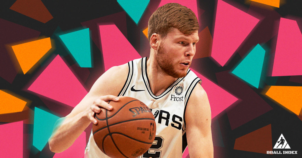 Video: Get to know Spurs foreign prospect Davis Bertans